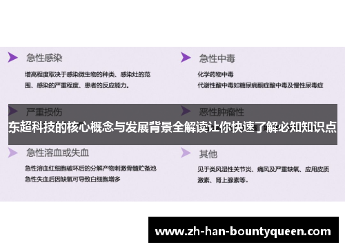 东超科技的核心概念与发展背景全解读让你快速了解必知知识点