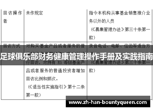 足球俱乐部财务健康管理操作手册及实践指南 足球俱乐部财务健康管理操作手册及实践指南