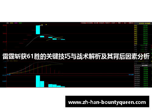 雷霆斩获61胜的关键技巧与战术解析及其背后因素分析