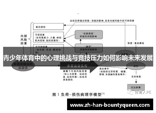 青少年体育中的心理挑战与竞技压力如何影响未来发展