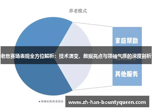 老詹赛场表现全方位解析:技术演变、数据亮点与领袖气质的深度剖析 老詹赛场表现全方位解析:技术演变、数据亮点与领袖气质的深度剖析