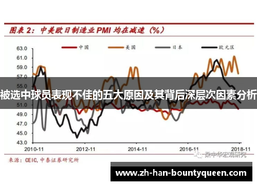 被选中球员表现不佳的五大原因及其背后深层次因素分析 被选中球员表现不佳的五大原因及其背后深层次因素分析