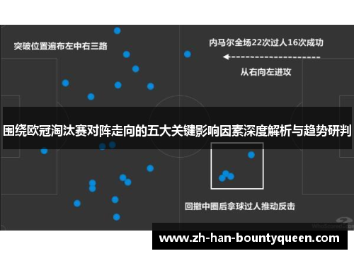 围绕欧冠淘汰赛对阵走向的五大关键影响因素深度解析与趋势研判