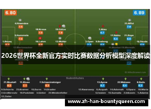 2026世界杯全新官方实时比赛数据分析模型深度解读
