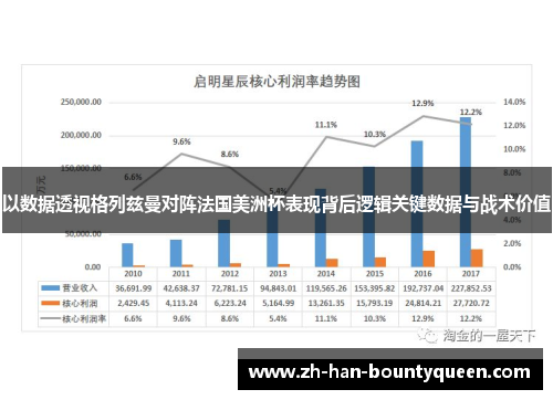 以数据透视格列兹曼对阵法国美洲杯表现背后逻辑关键数据与战术价值
